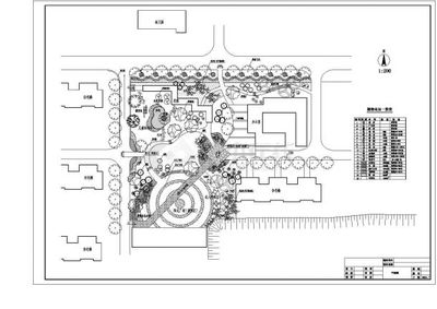5套园林式住宅小区景观规划CAD平面图纸